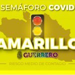 Guerrero Semáforo Amarillo